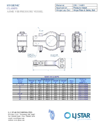 Thumbnail of document Data Sheet - ASME Series Sanitary Clamp